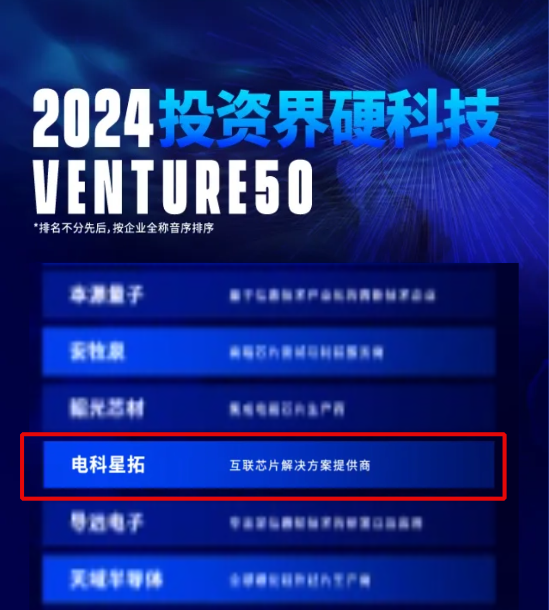 电科28quan官网入选2024VENTURE50硬科技榜单！.png